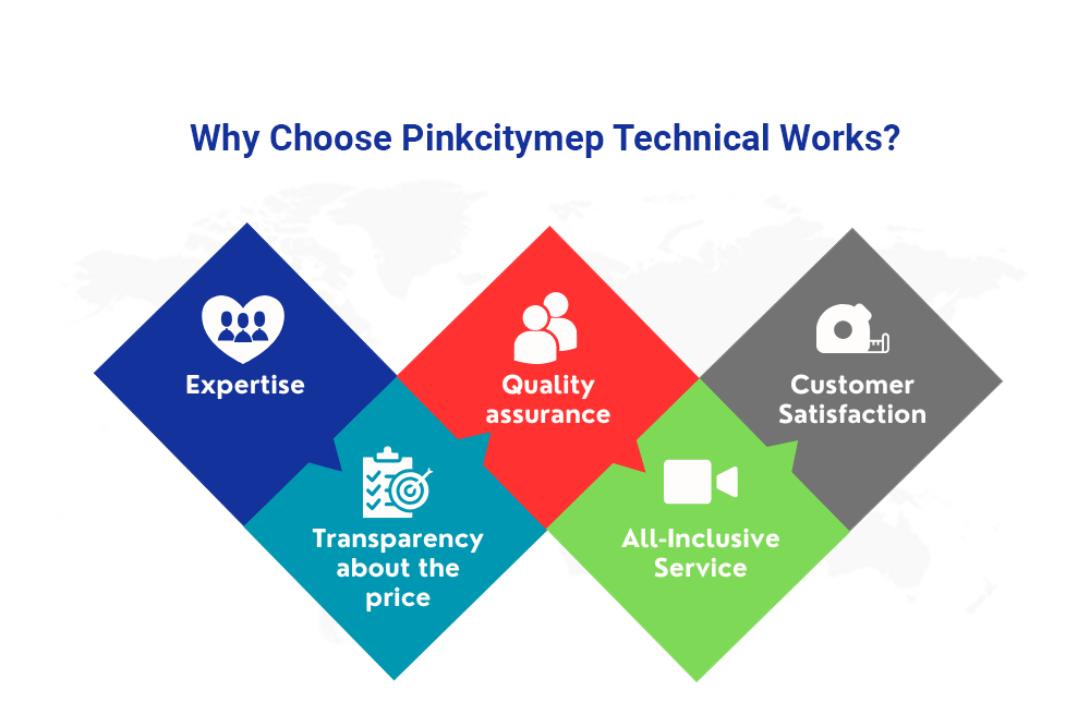 Why Choose Pinkcitymep Technical Works