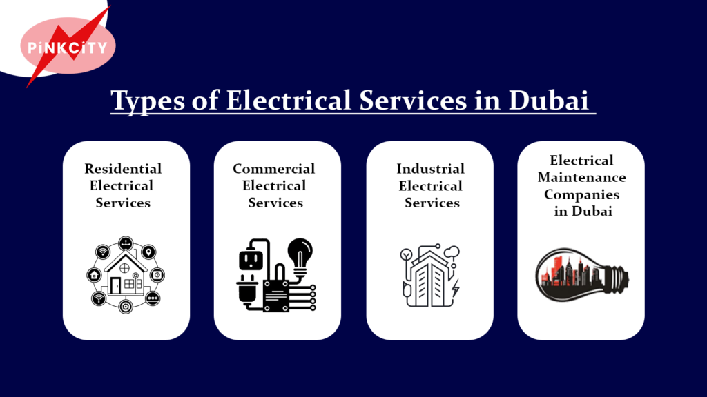 Types of Electrical Services in Dubai 